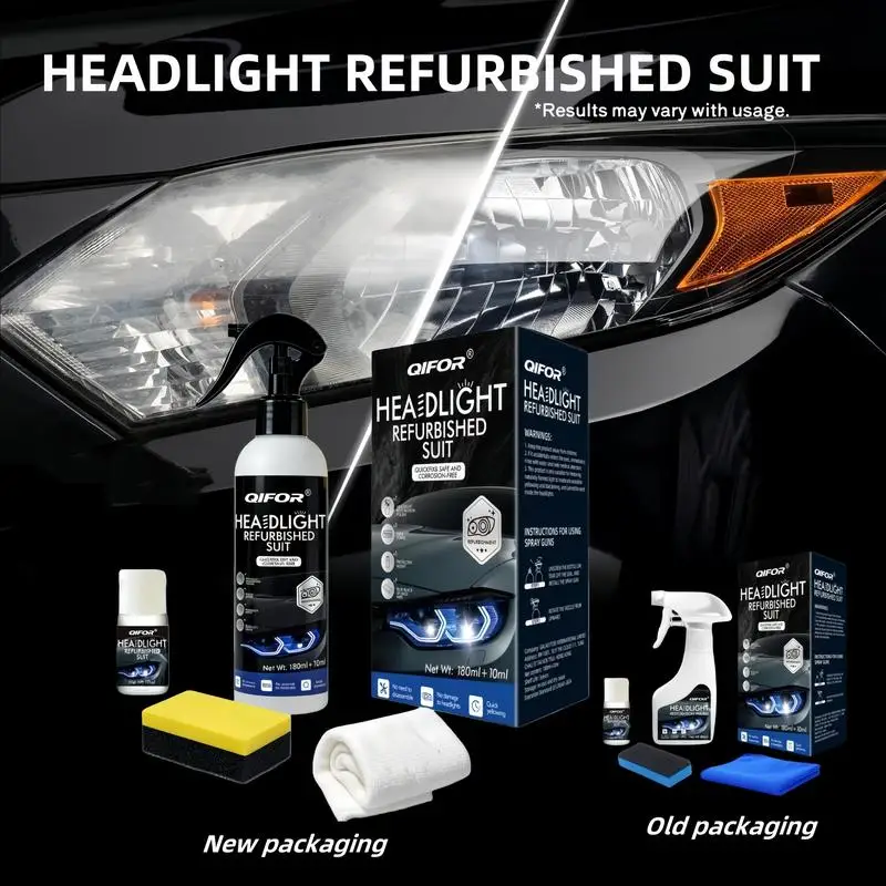 QIFOR Product Hero