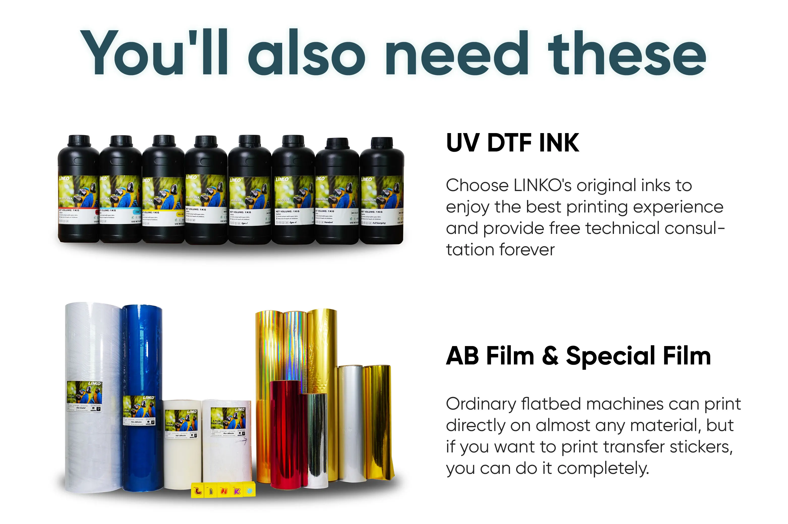 UV DTF Transparent Sticker Printing Machine - Automatic