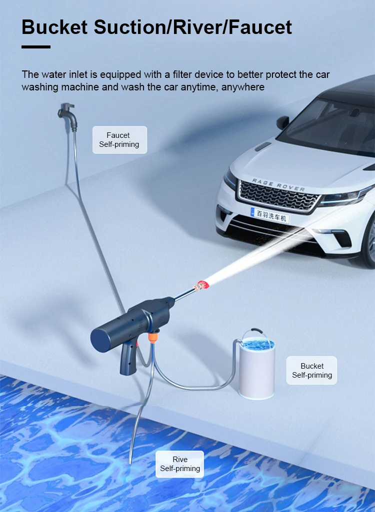 Cordless Car Wash Gun Automatic Car Washing Machine Portable Wireless