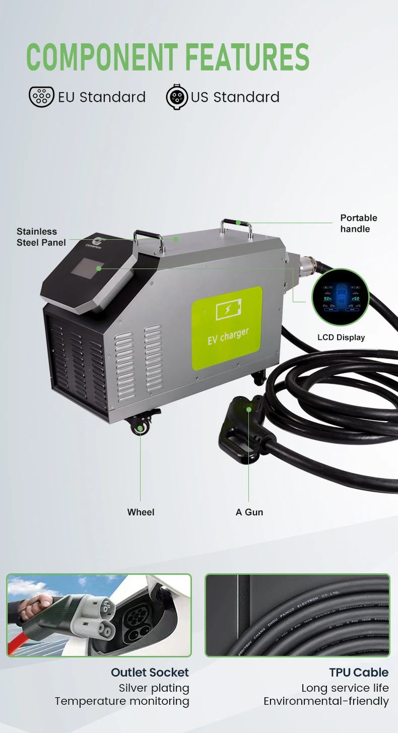 View of Portable DC EV Chargers - Flexible and Efficient Solutions