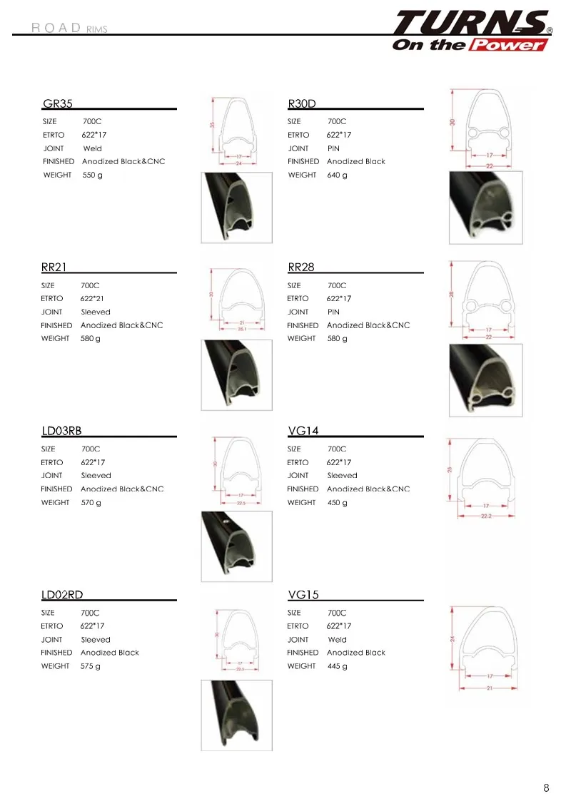 Landon Rim Profile Aluminum Alloy Extrusion Bicycle Rim Pin Join Odm