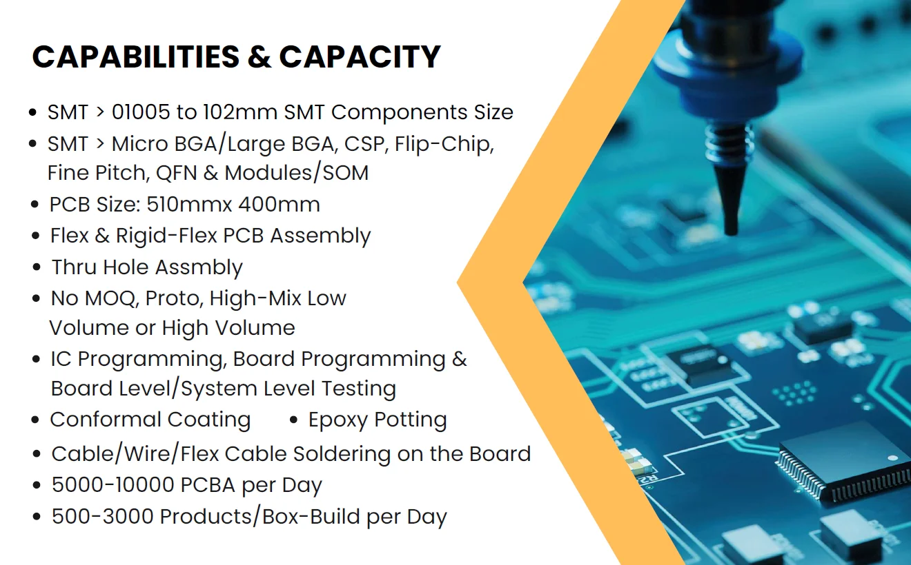 Custom Brand Multi-layered Pcb And Pcba Assemble Printed Circuit Board