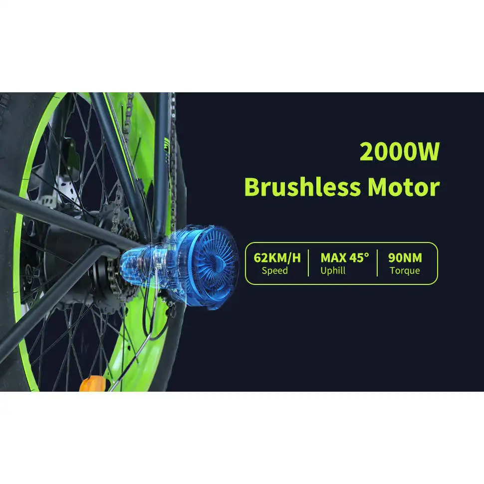 (USA Stock) SMLRO TS60 Dual Motors Electric Bike
