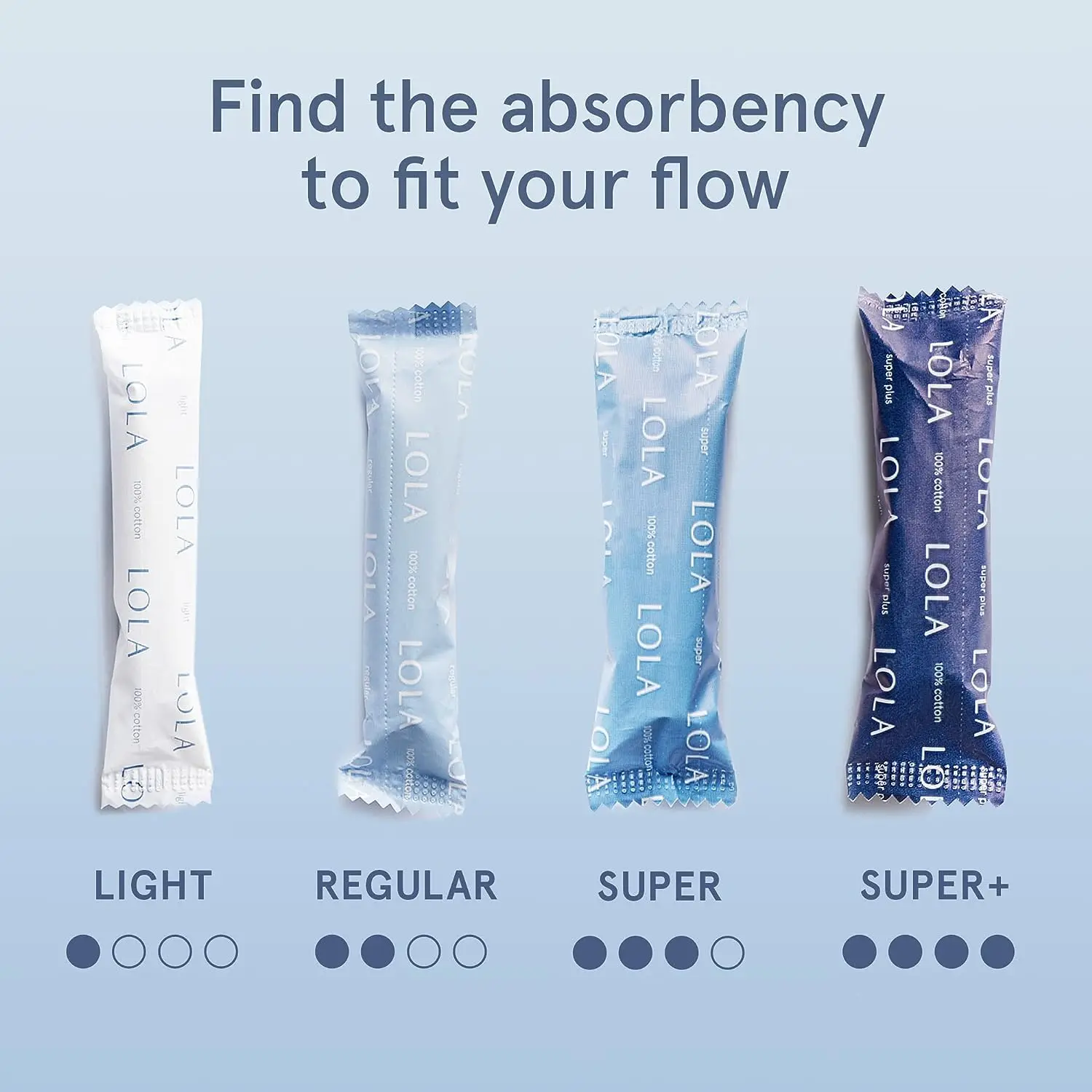 Lola Organic Cotton Unscented Tampons,Super Plus Absorbency Natural