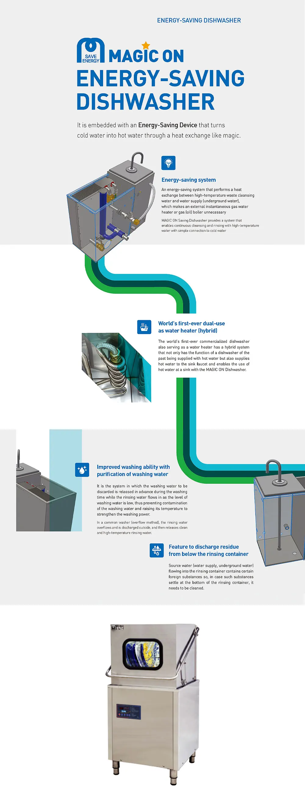 Hot Selling Dishwasher Machine Automatic Combined With Water Heater Energy Saving Type Simple