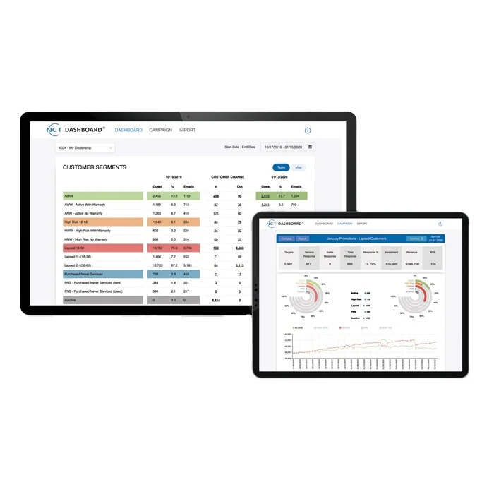 Лучшие услуги по управлению инвентаризацией автомобилей | Электронные сервисы