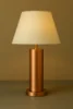 CUIVRE OR ROSE