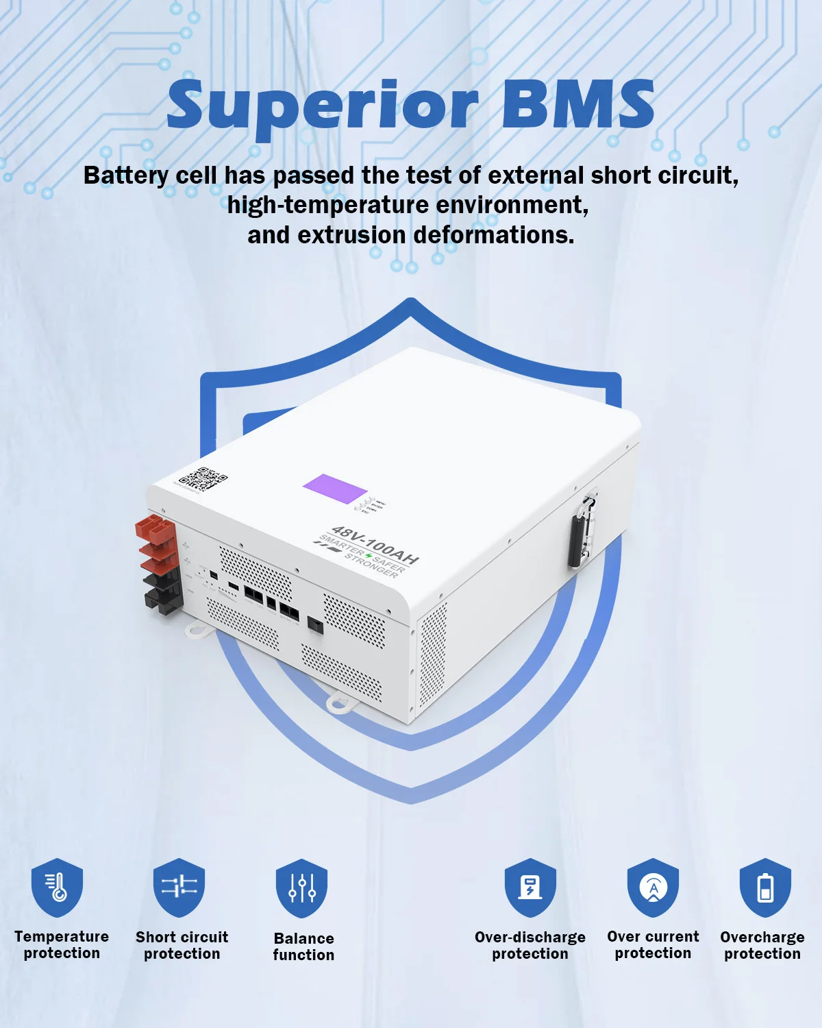 UPNRG Alpha-W All-in-One Series