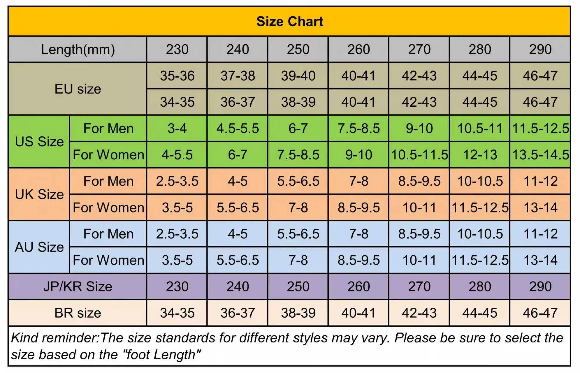 Definitive Slipper Sizing Chart mm US EU UK AU