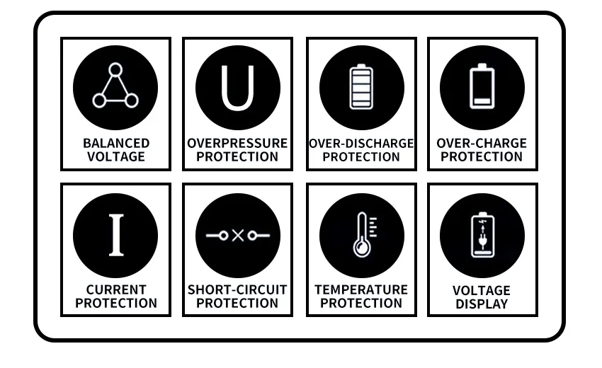 Motorcycle Battery Comparison Chart