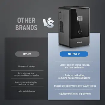 NEEWER Mini V Mount Battery 6800mAh 99Wh 14.5V, Mini V Lock Battery with 65W PD Type C/D Tap/BP/USB A/Dual DC Port/OLED Display detail image