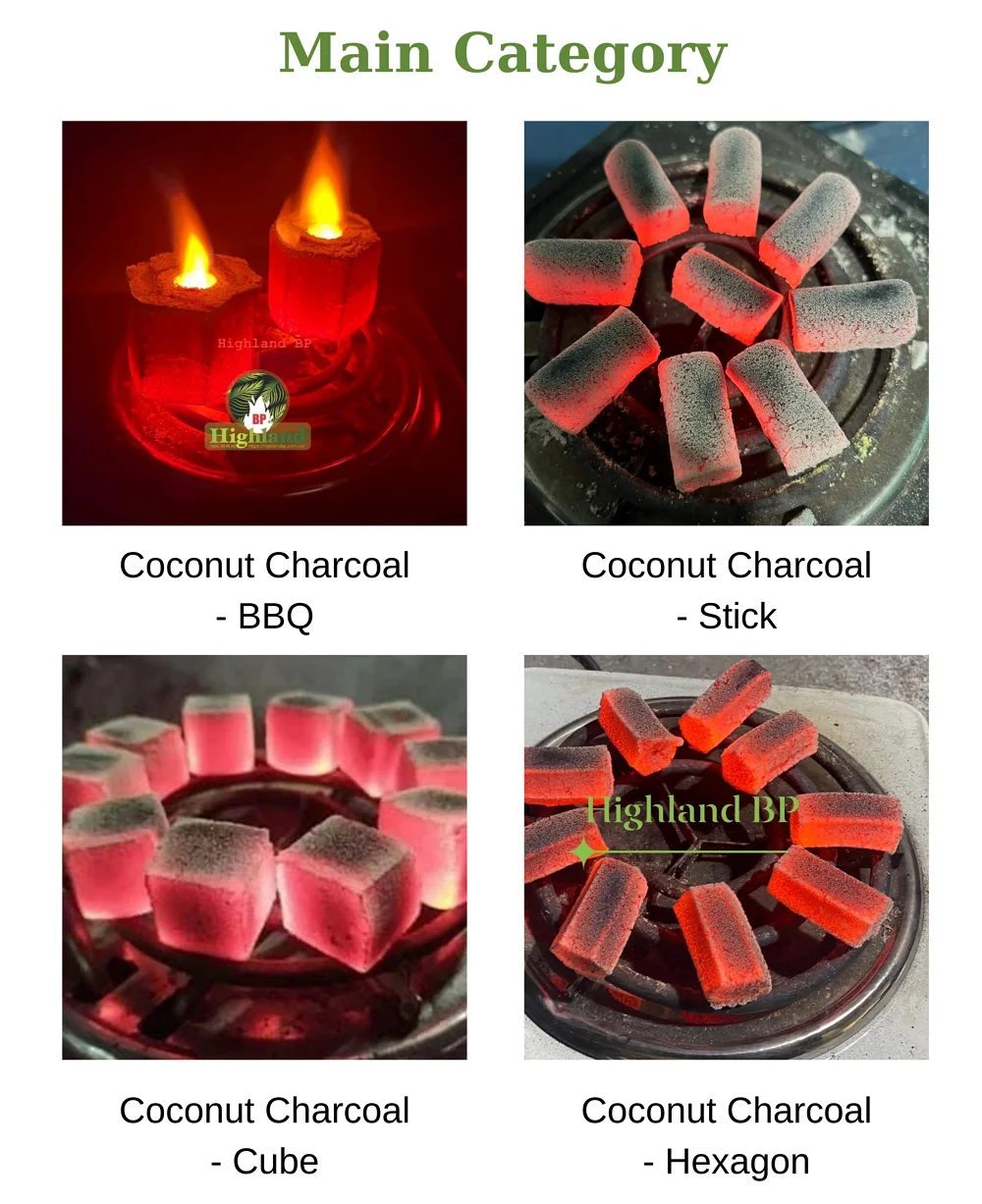 Activated Coconut Shell Charcoal Purifies Water - Buy Coconut Charcoal ...