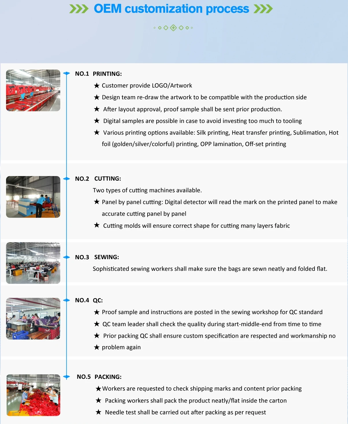 Xin Dong Ya Cotton Drawstring Bag Recycled Or Suede Or Polyester