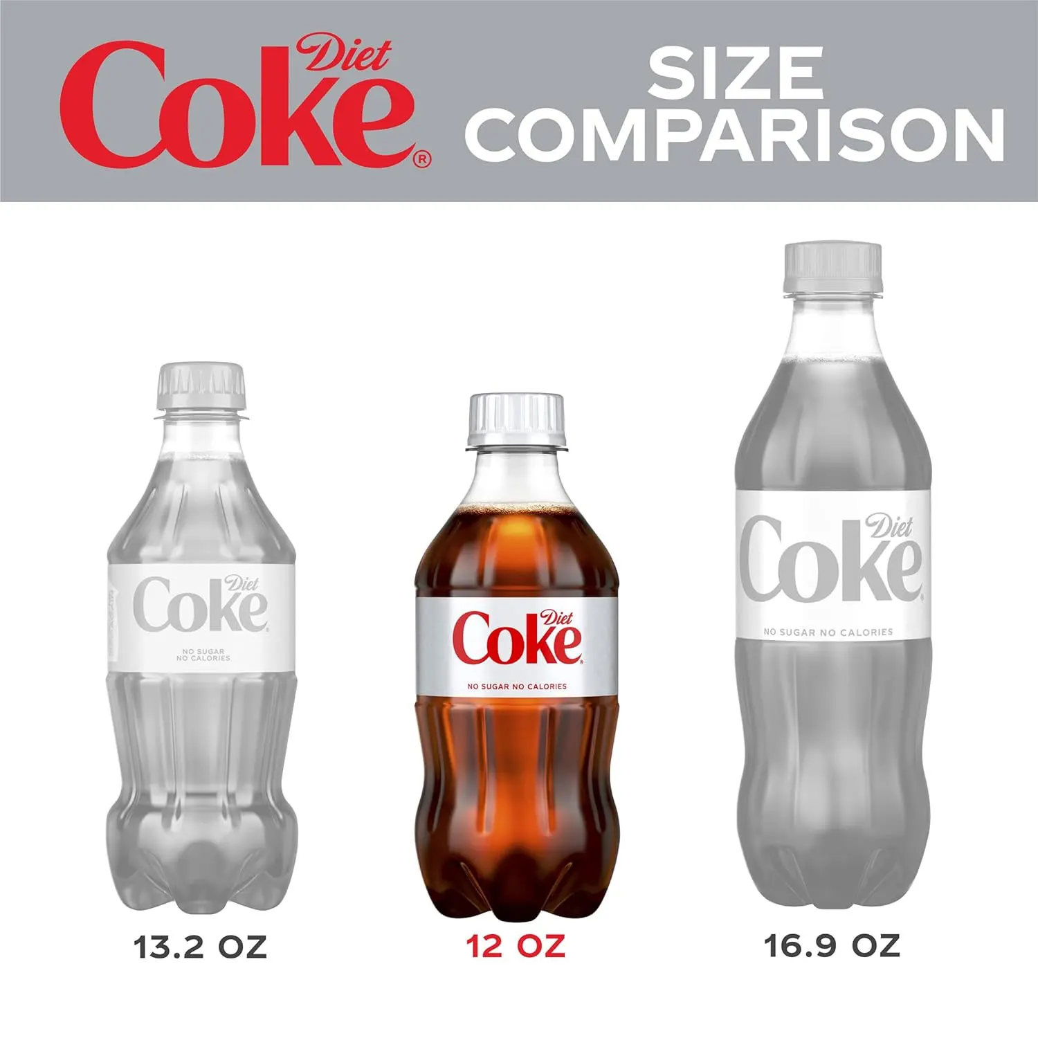 Bulk Coca-cola 12 Oz Cans: 12-pack - Enjoy The Iconic Taste Of Coca ...