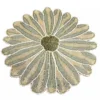 As Per Image