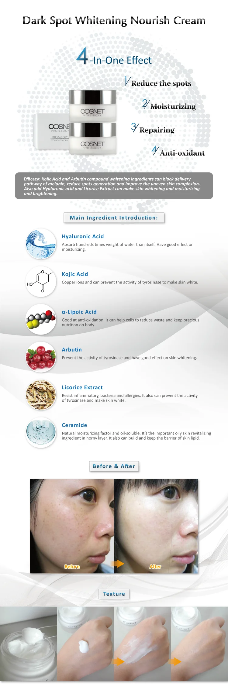 Dark Spot Whitening Cream
