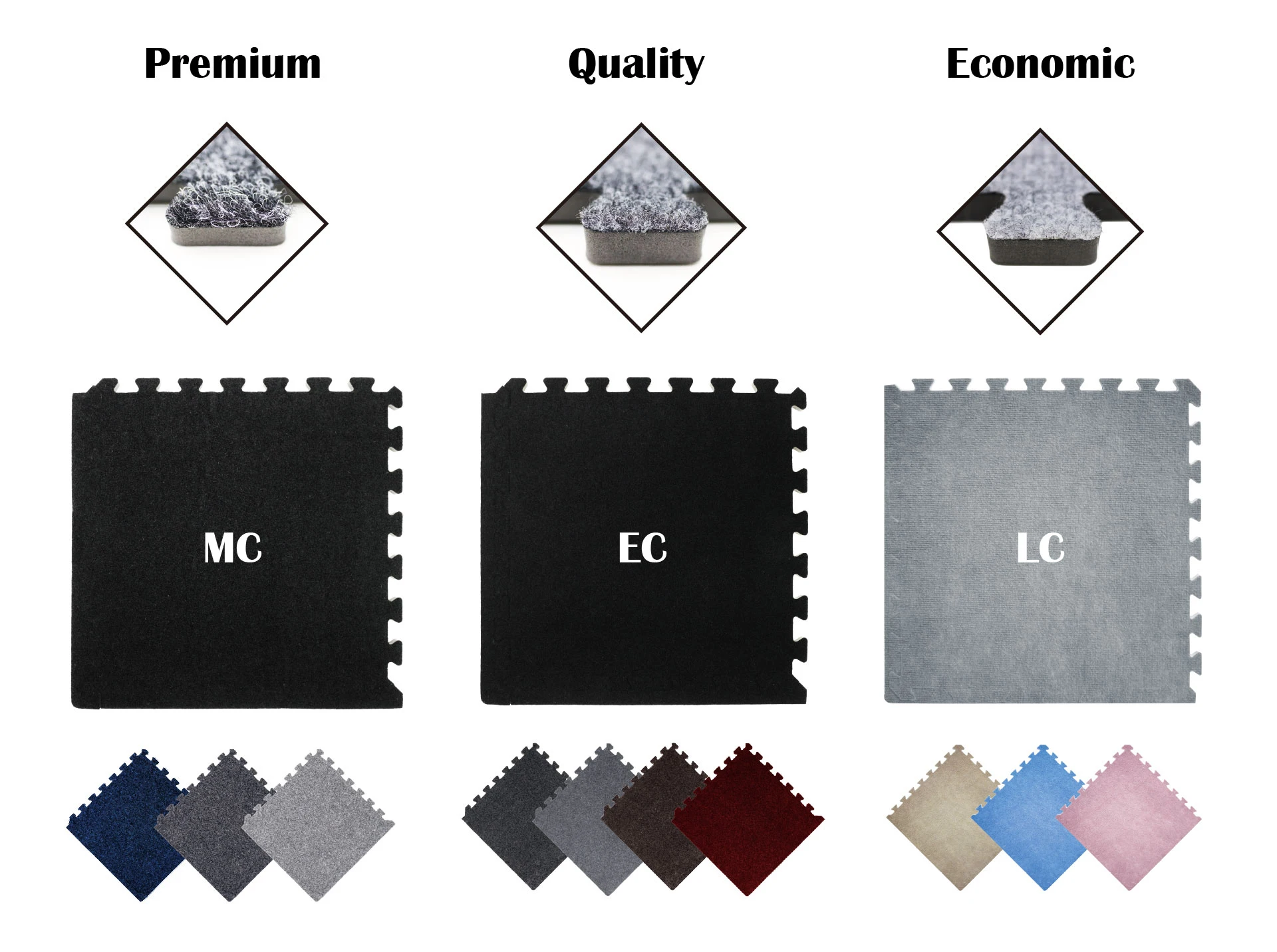 One Sided Color Custom Non-woven 60x60cm Interlocking EVA Foam Carpet Tile Puzzle Mat ...