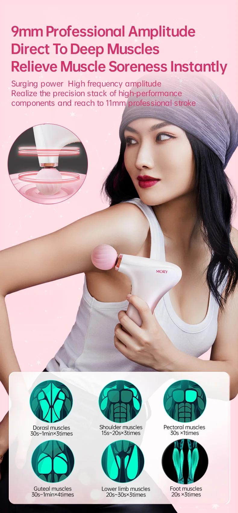 2023 Rts Hot And Cold Deep Tissue Heated Facial Professional Sport