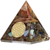 As Per Image