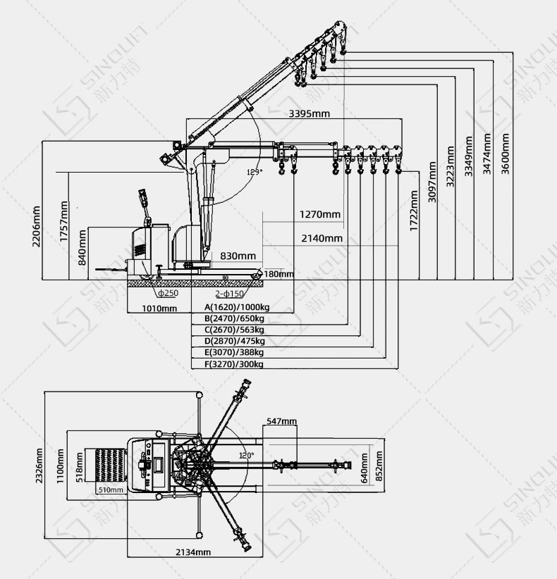 Sinolift Ylf01 Hydraulic Electric Counterbalanced Swivel Truck Lift Crane Buy Electric Crane