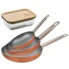 Copper