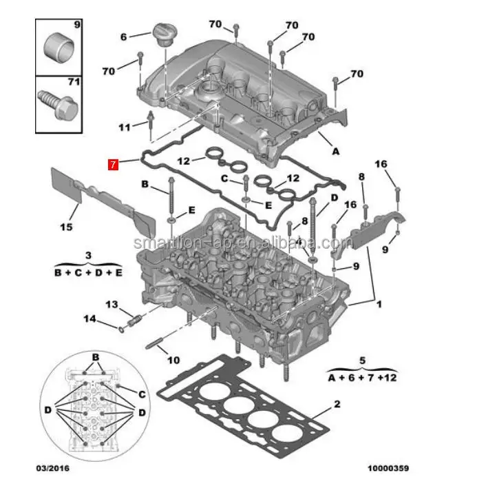 0249e6 0249.e6 + 0249e7 0249.e7 11127572851 7572851 Valve Cover Gaskets