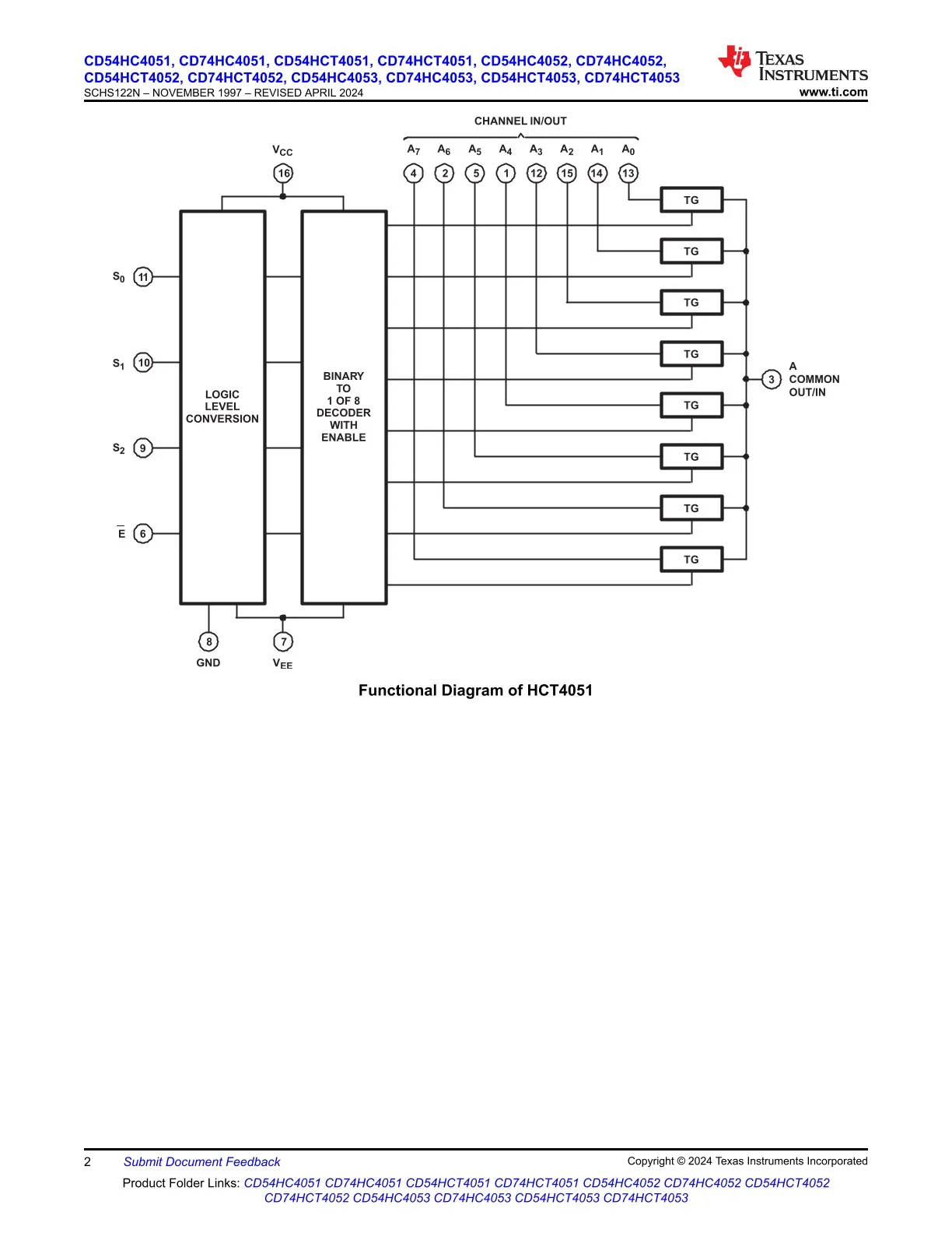 You can contact me for the best price Original CD74HC4051E Interface 1Circuit IC Switch 130Ohm 16-PDIP 180MHz Hot sale Original