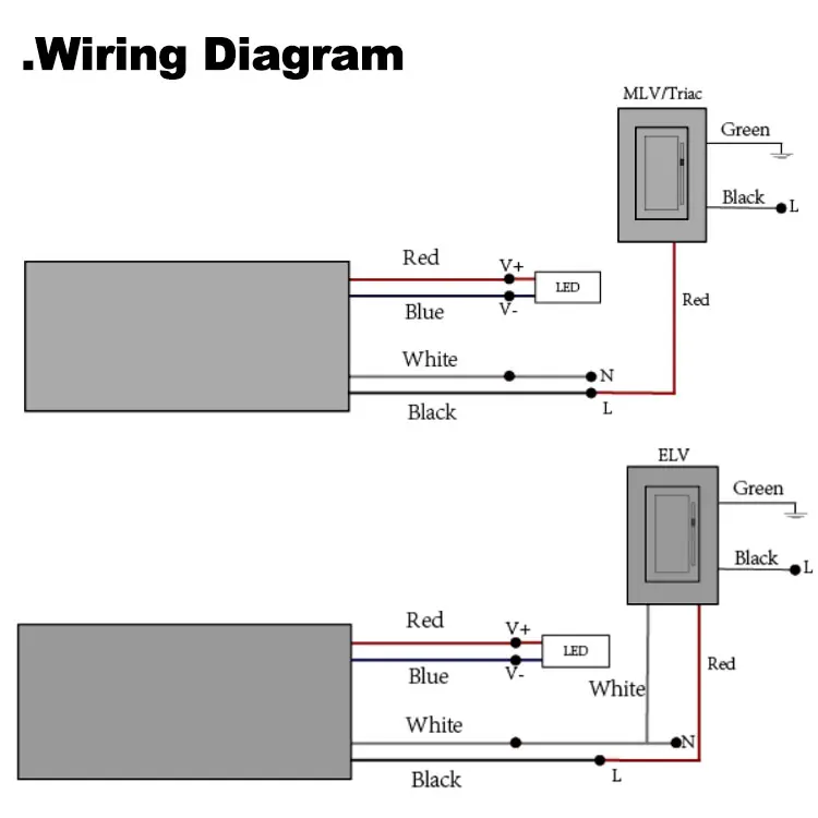 Triac/elv/mlv Dimmable Constant Voltage 24v Class 2 Waterproof 96w Led ...