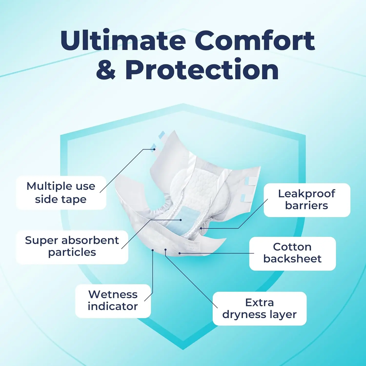 Top Most Leakproof Unisex Overnight Incontinence Large Size Adult ...