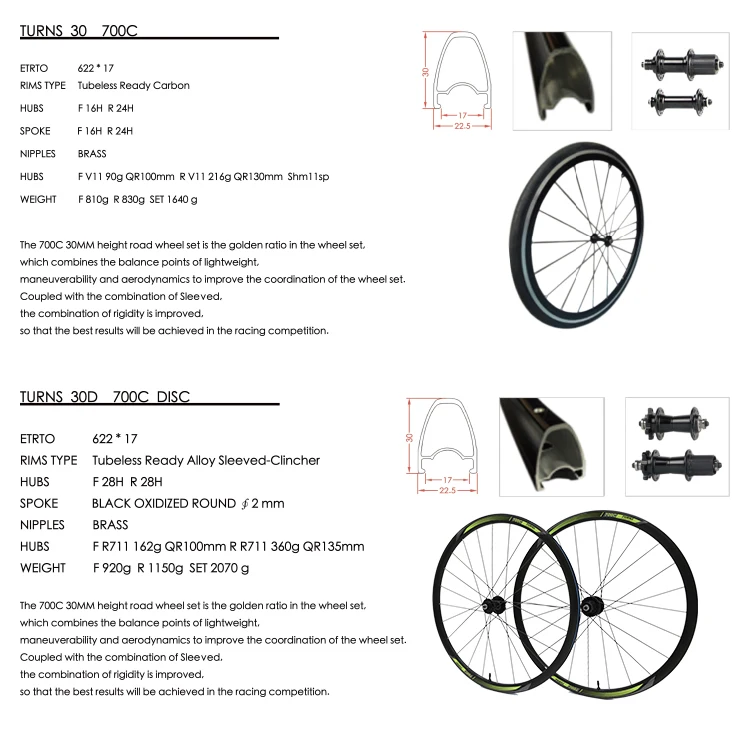 Turns Wheelset Electric Bicycle Wheel Landon Ebike Wheelset Mountain ...