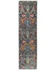 As per image
