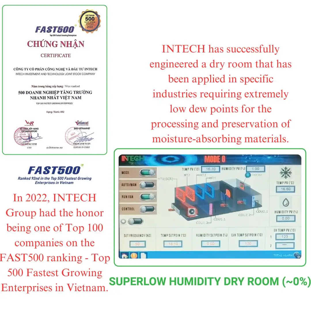 Air Handling Unit Equipment Ahu Central Air Conditioning System