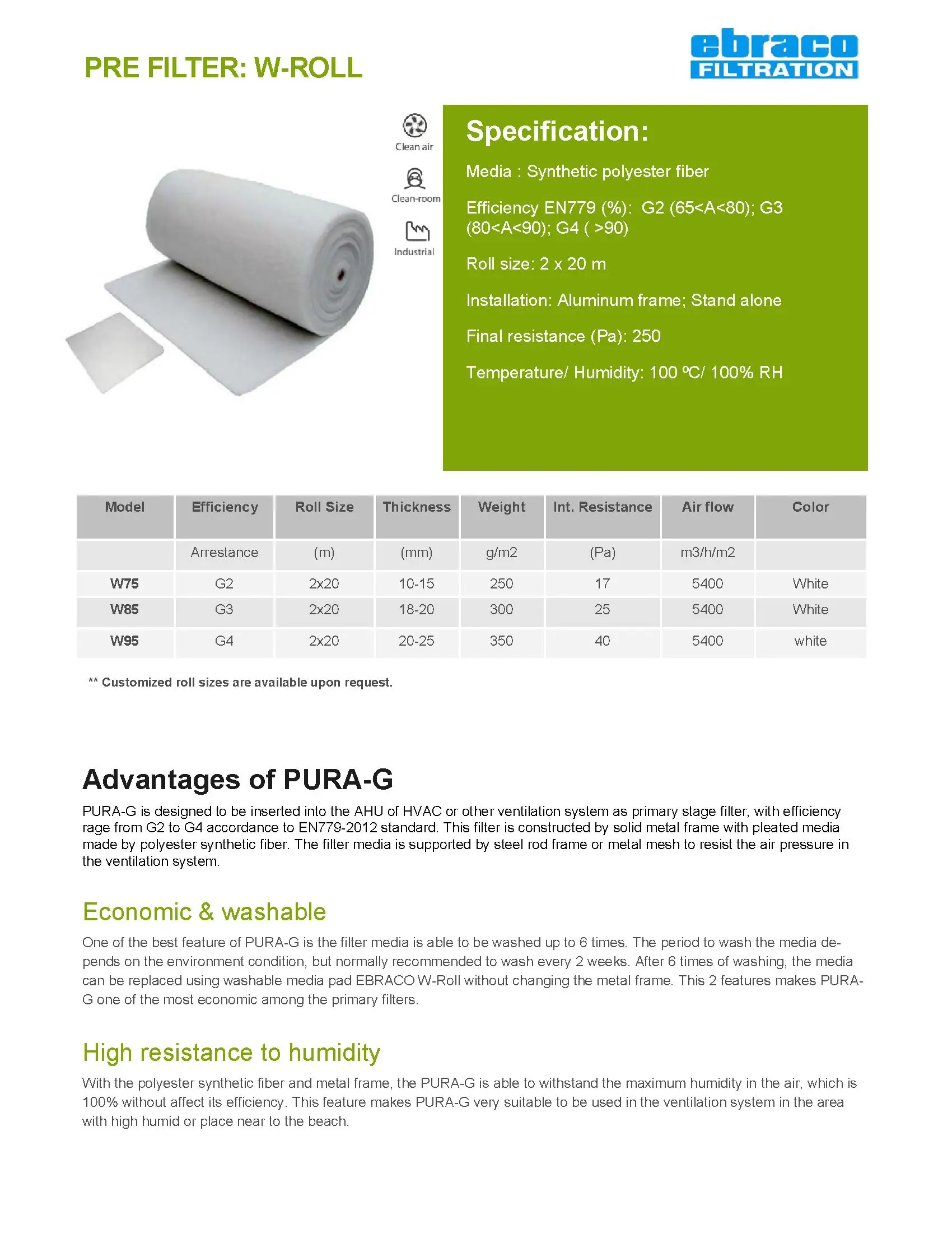 Customized Wroll Synthetic Polyester Fiber Roll Media Filter Air Filter G2 G3 G4 2000x20000x10