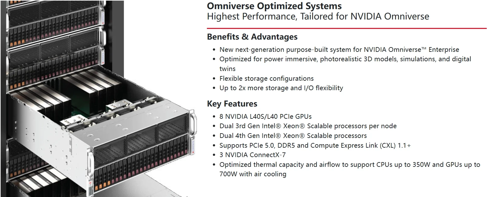 Supermicro 4U Rackmount Server with 32 DDR4 DIMM Slots 1.2 TB SAS 10000Rpm and GPU Support