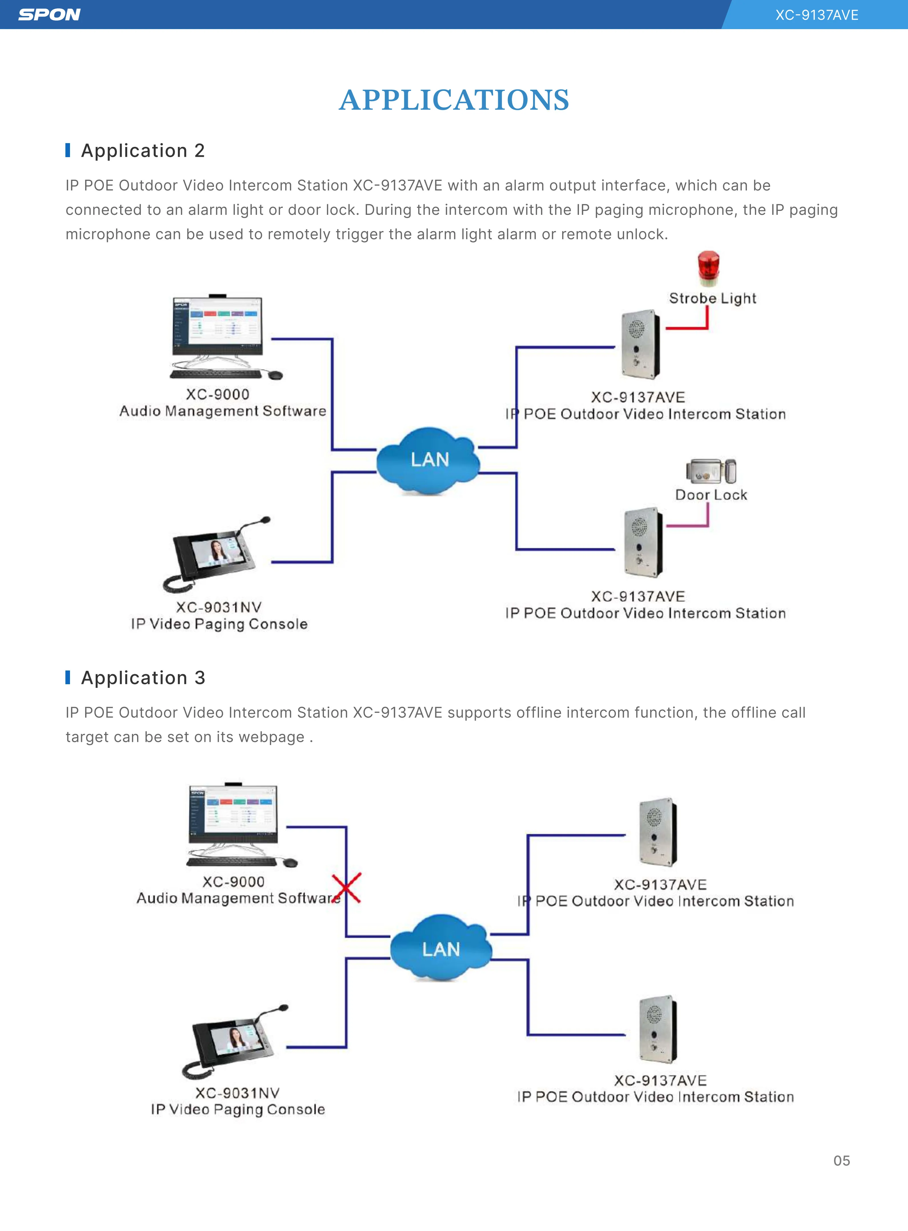 Embended Sip SPON POE/12V/24V Powered Wall Embedded SIP Video/Visual Intercom with ...