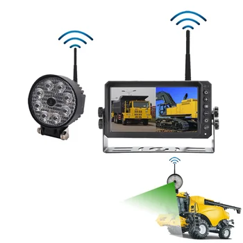 Melia 2.4Ghz Best Wireless Work Light Camera Night Vision 720P Ahd Led Work Light With Camera Combo