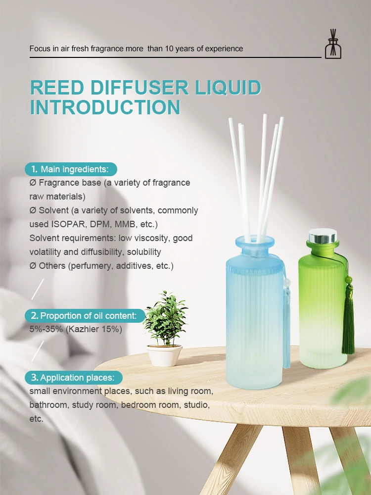 Fiber Stick Reed Diffuser Ocean Breeze Scent Diffusers For Home