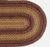 multi