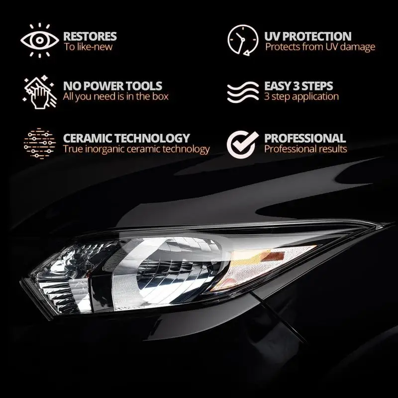 Feature summary icons