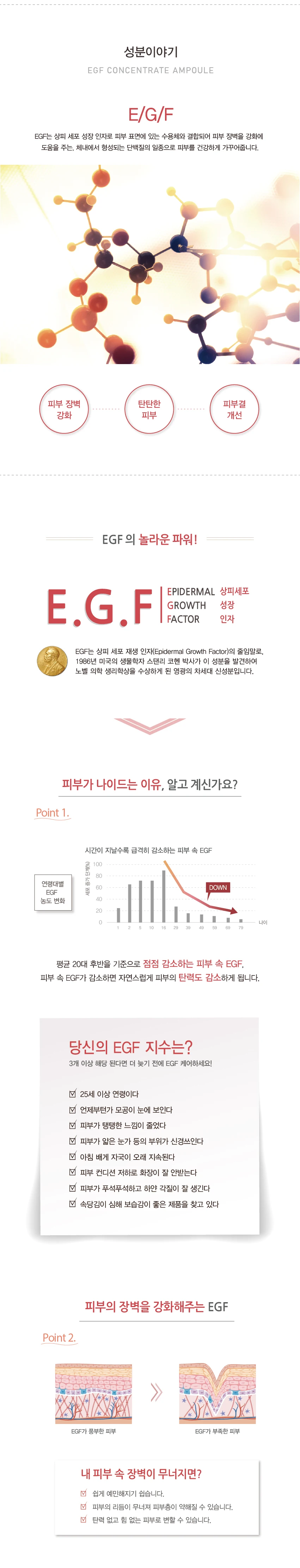 Dr.hedison Egf Concentrate Ampoule Korean Cosmetic Private Label 2022