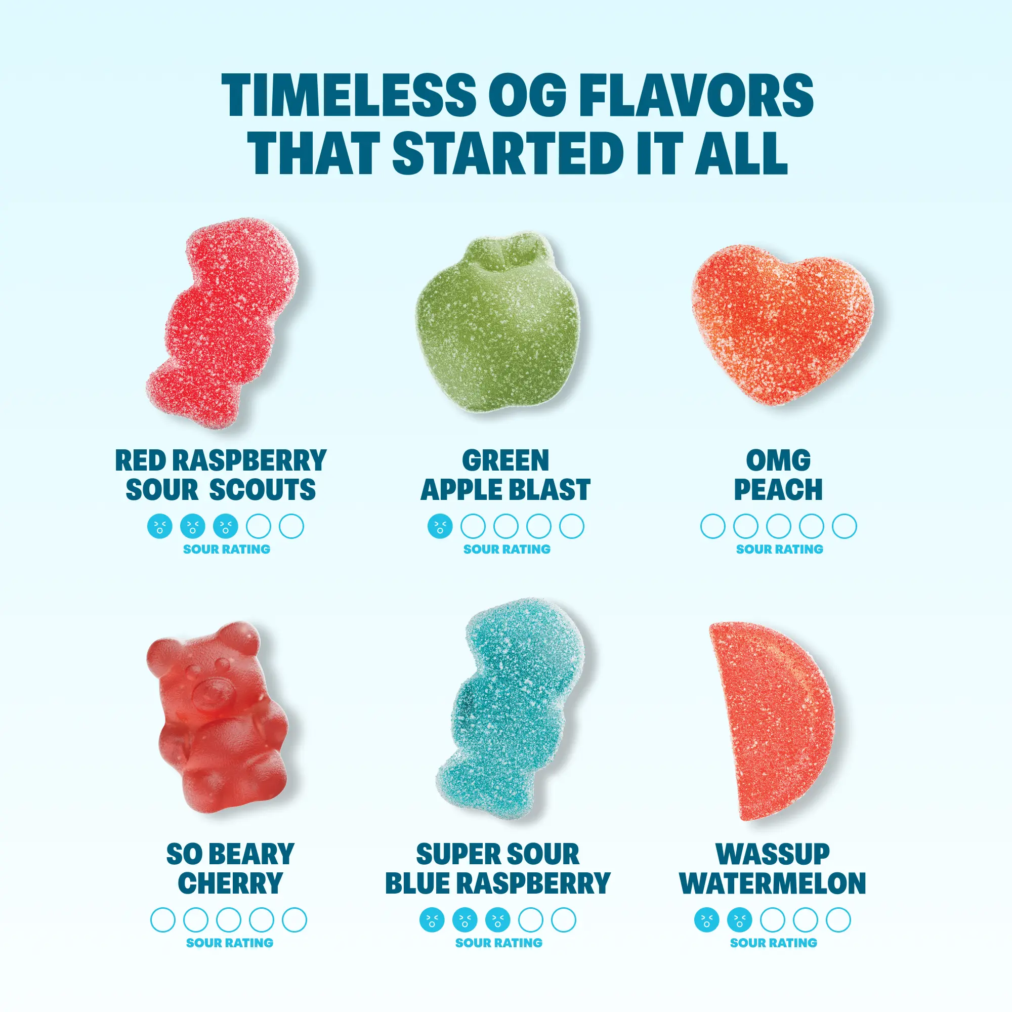 OG Flavors