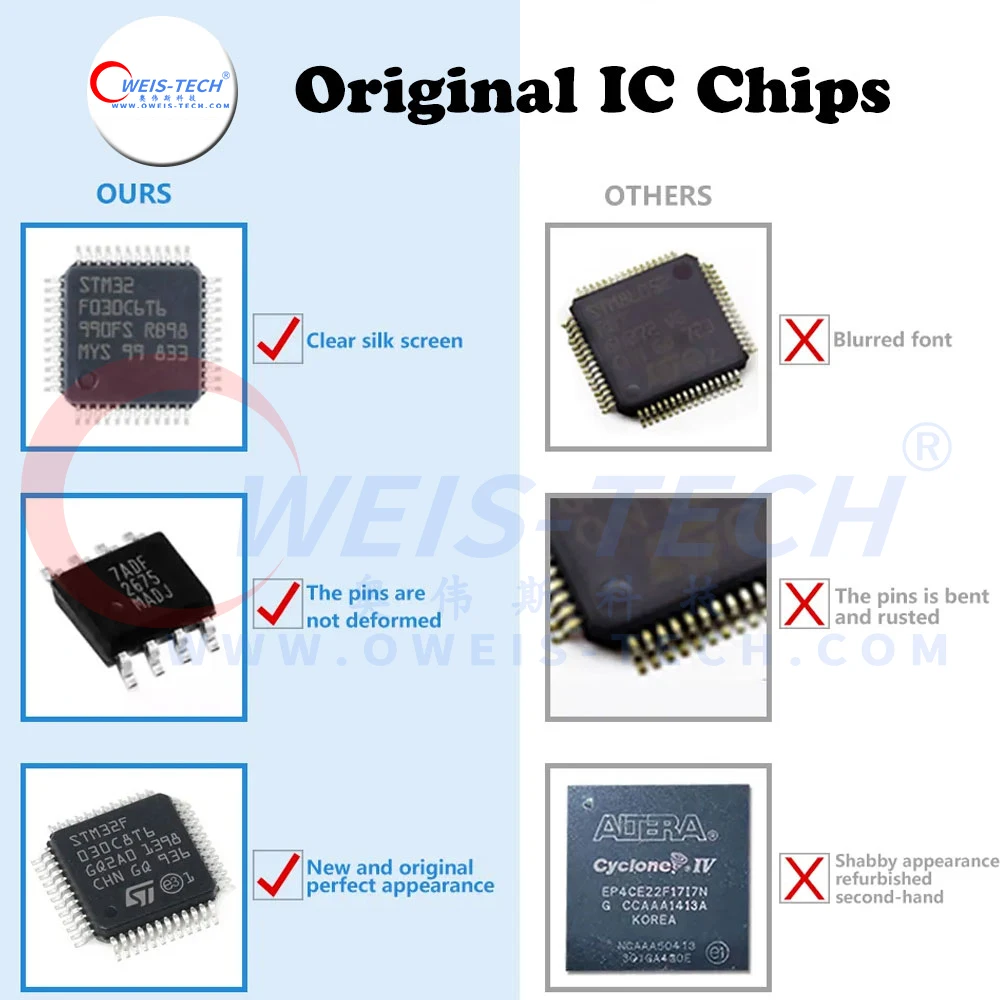 K4ZAF325BC-SC16 GDDR6 Chip - 16 Gb High-Performance Memory