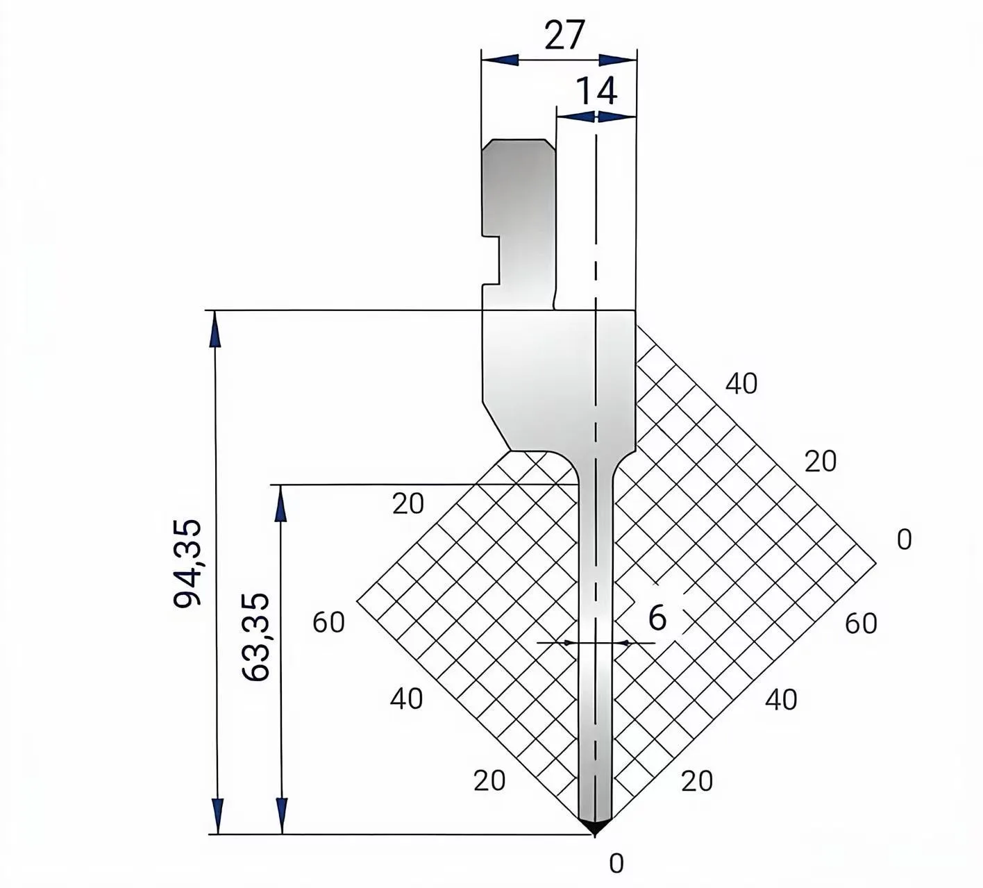 Amada Promecam