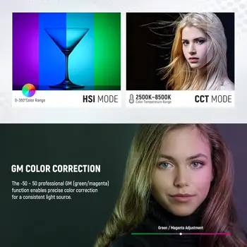 NEEWER RGB1200 RGB LED Video Light Panel with APP/2.4G Control, 60W Studio Photography Lighting Precise Min detail image