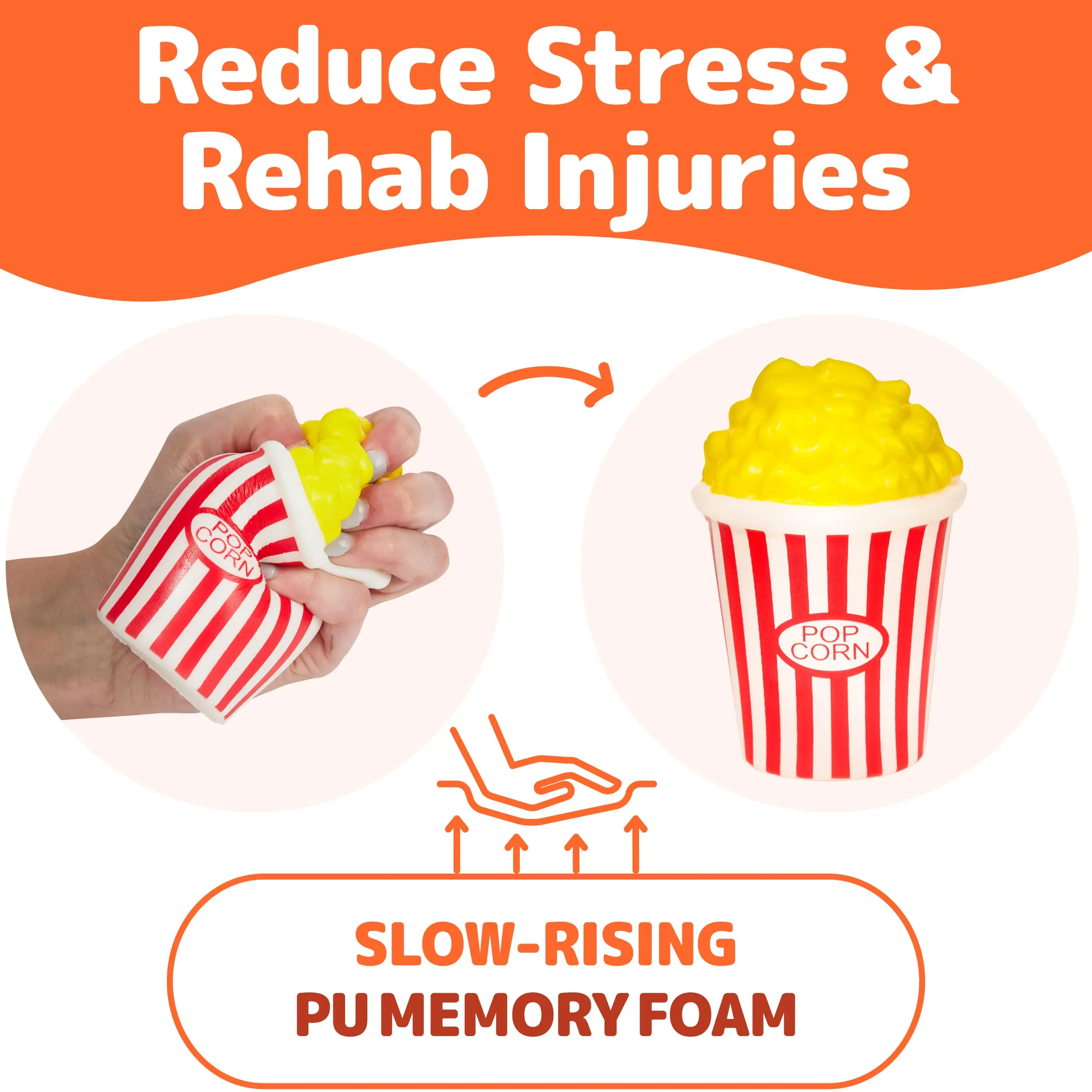 Fidget Toys For Stress Relief Including Coffee Cake Popcorn Ice Cream ...