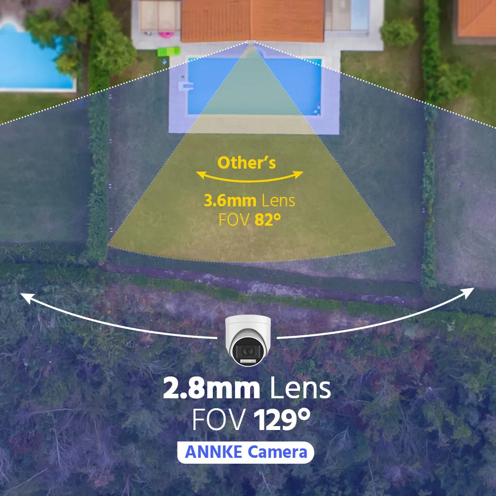 Telecamera Di Sicurezza ANNKE 3K/5MP Con Visione Notturna A Colori E Microfono Integrato, IP67 - 3