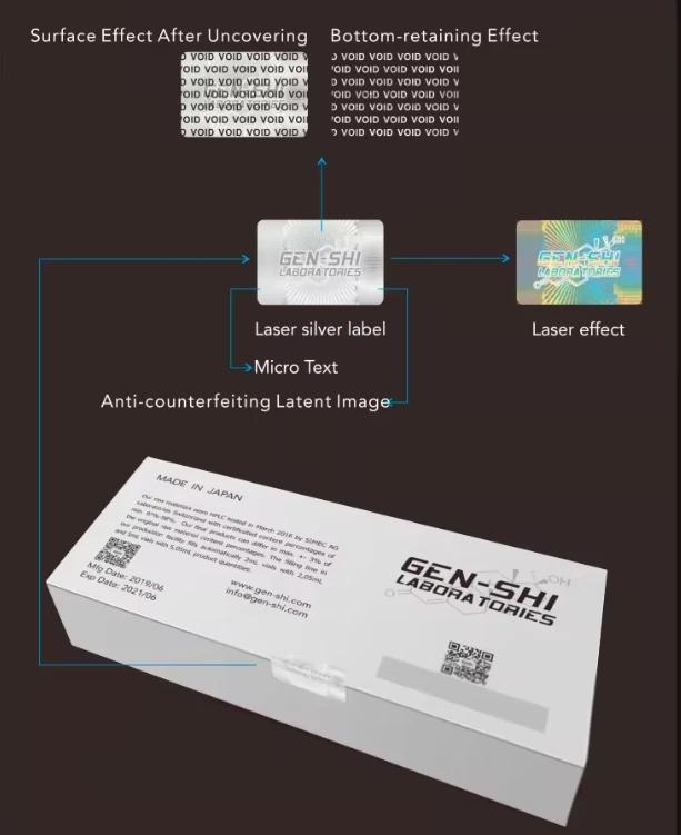 Custom Logo Design Recyclable UV Fluorescent Holographic Packaging Boxes