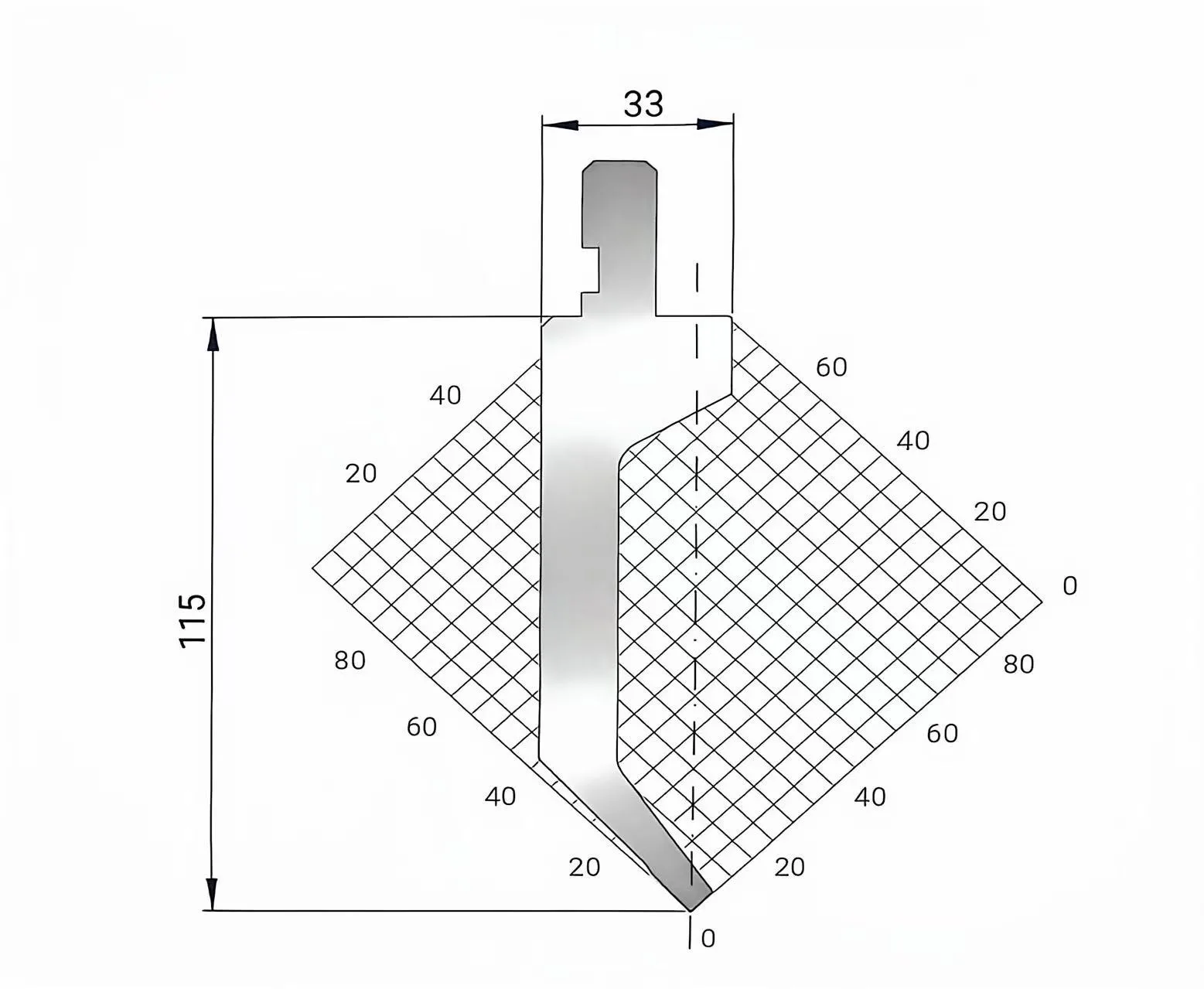 Amada Promecam