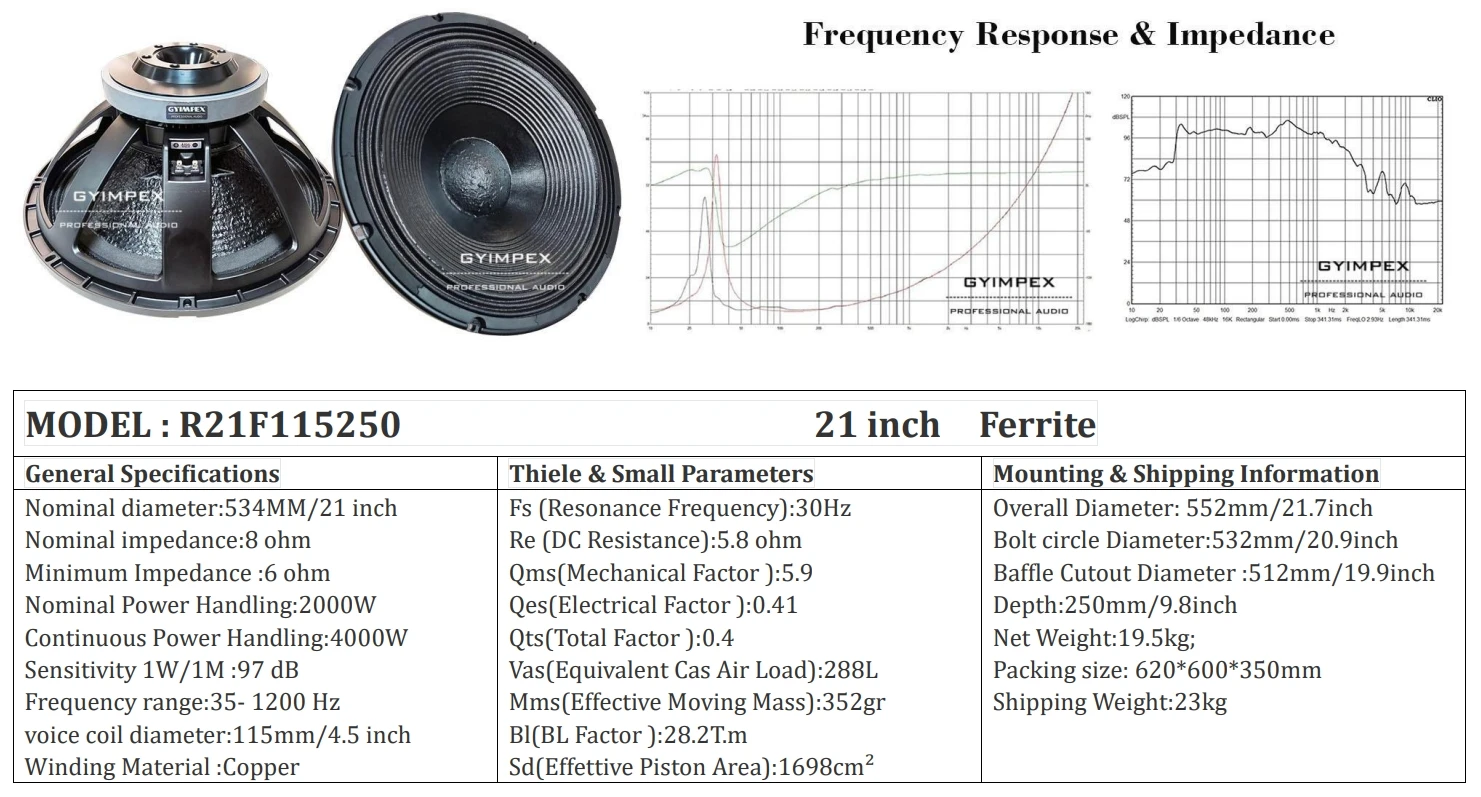 2000 Watt RMS Speaker GYIMPEX Waterproof 21 Inch Subwoofer
