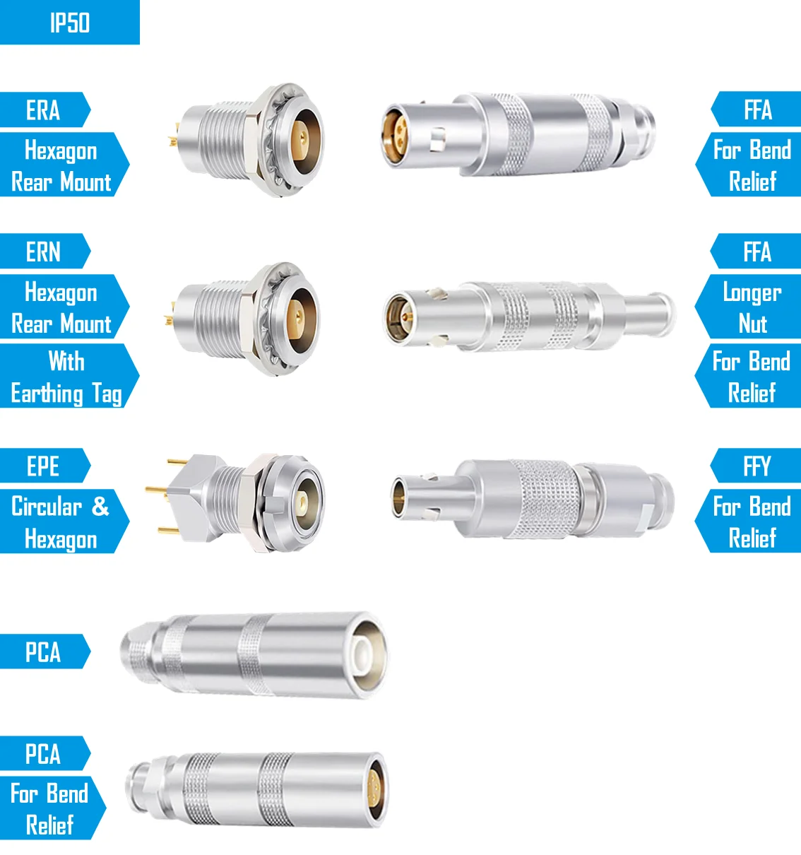 Lemo Push Pull Connector S Series Ern.2s.302 303 304 305 306 308 310 ...